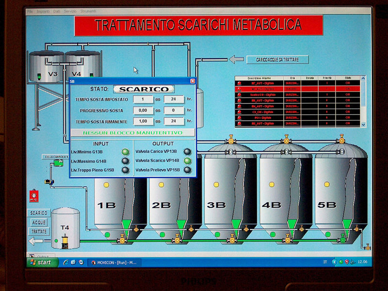 Trattamento reflui radioattivi: Schermata programma di telegestione