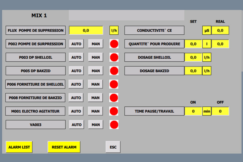 Remote control and monitoring system