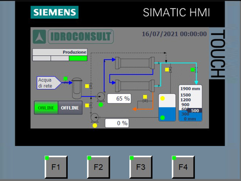 Remote control and monitoring system